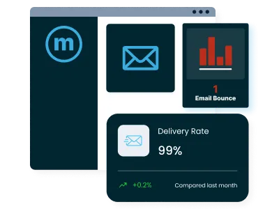 Increase email delivery accuracy