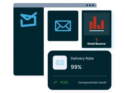 Increase email delivery accuracy