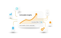 Actionable Insights