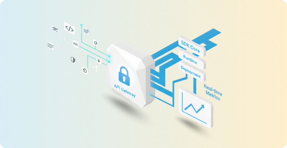 Developer API with SDK Support