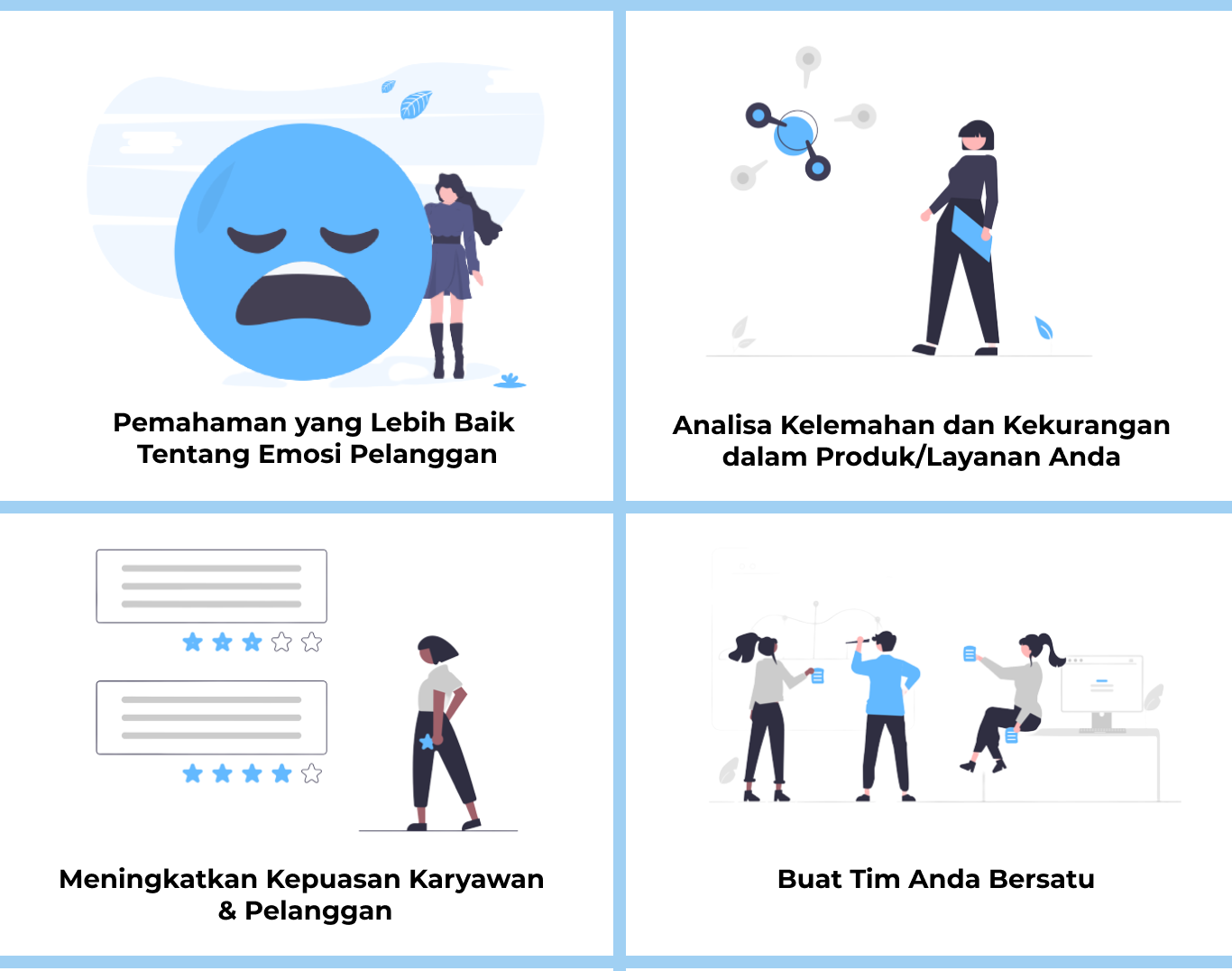 Manfaat Customer Journey