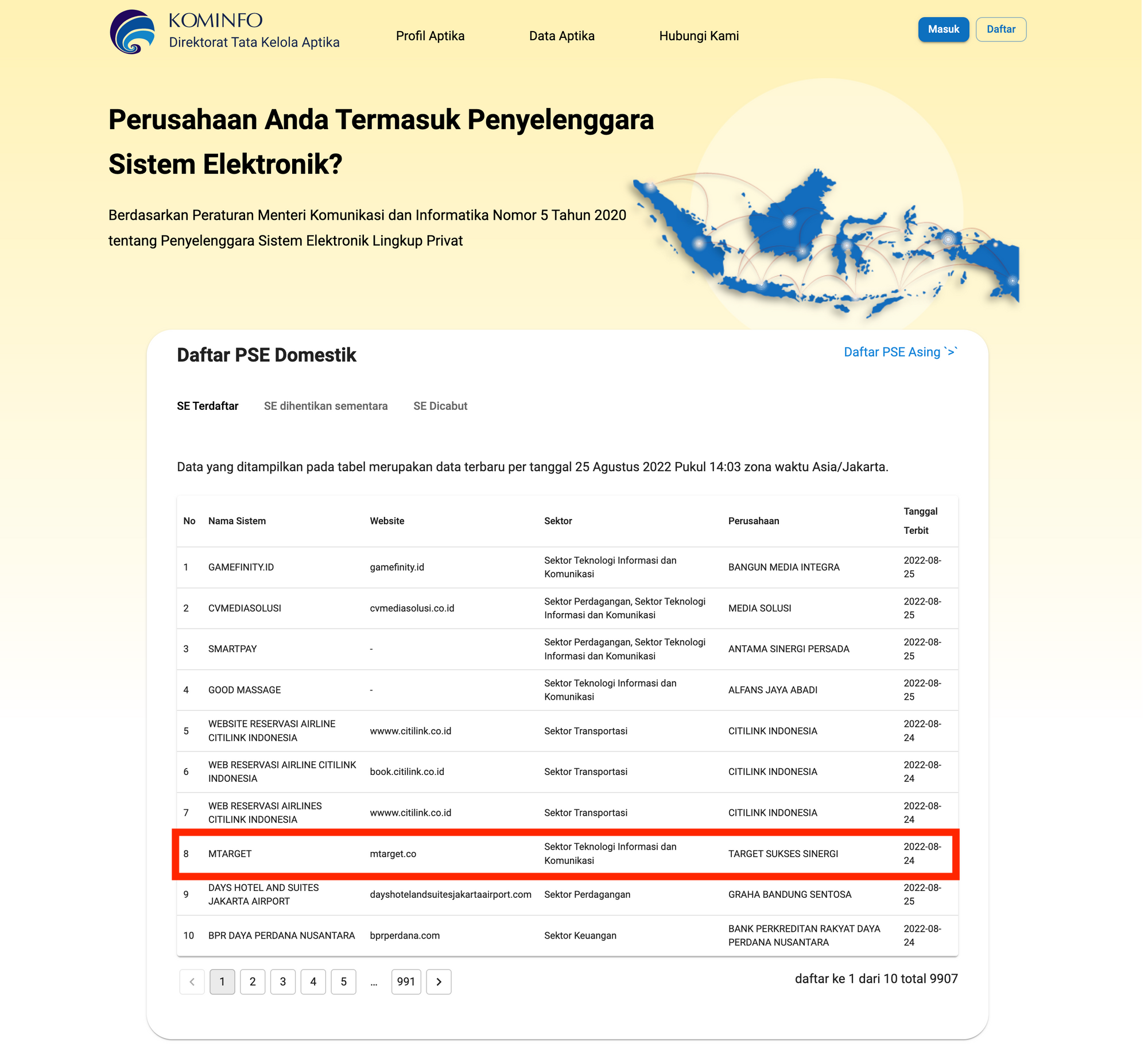 MTARGET terdaftar di PSE Kominfo.