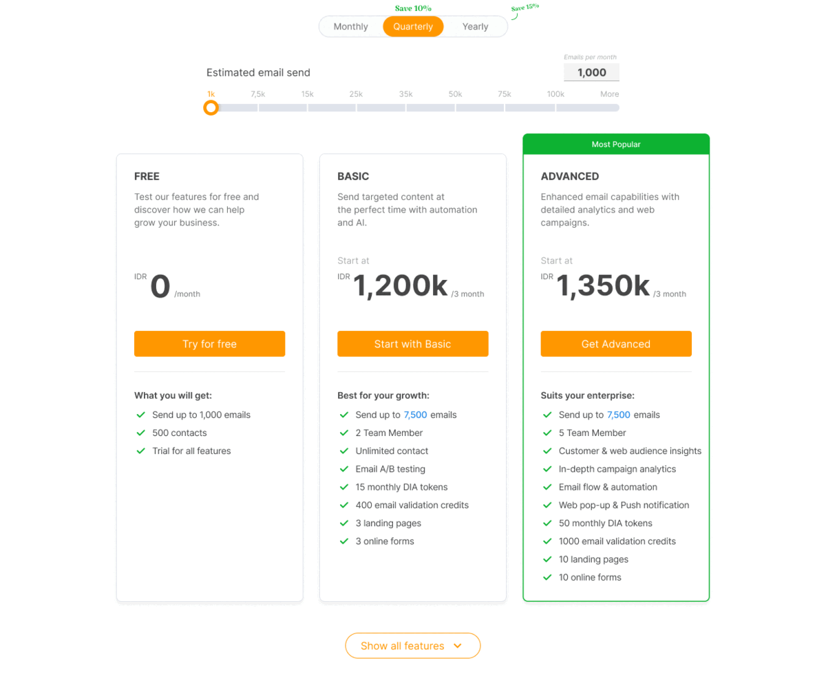 Pricing Page Slider, untuk melihat besaran biaya akhir yang harus dibayarkan