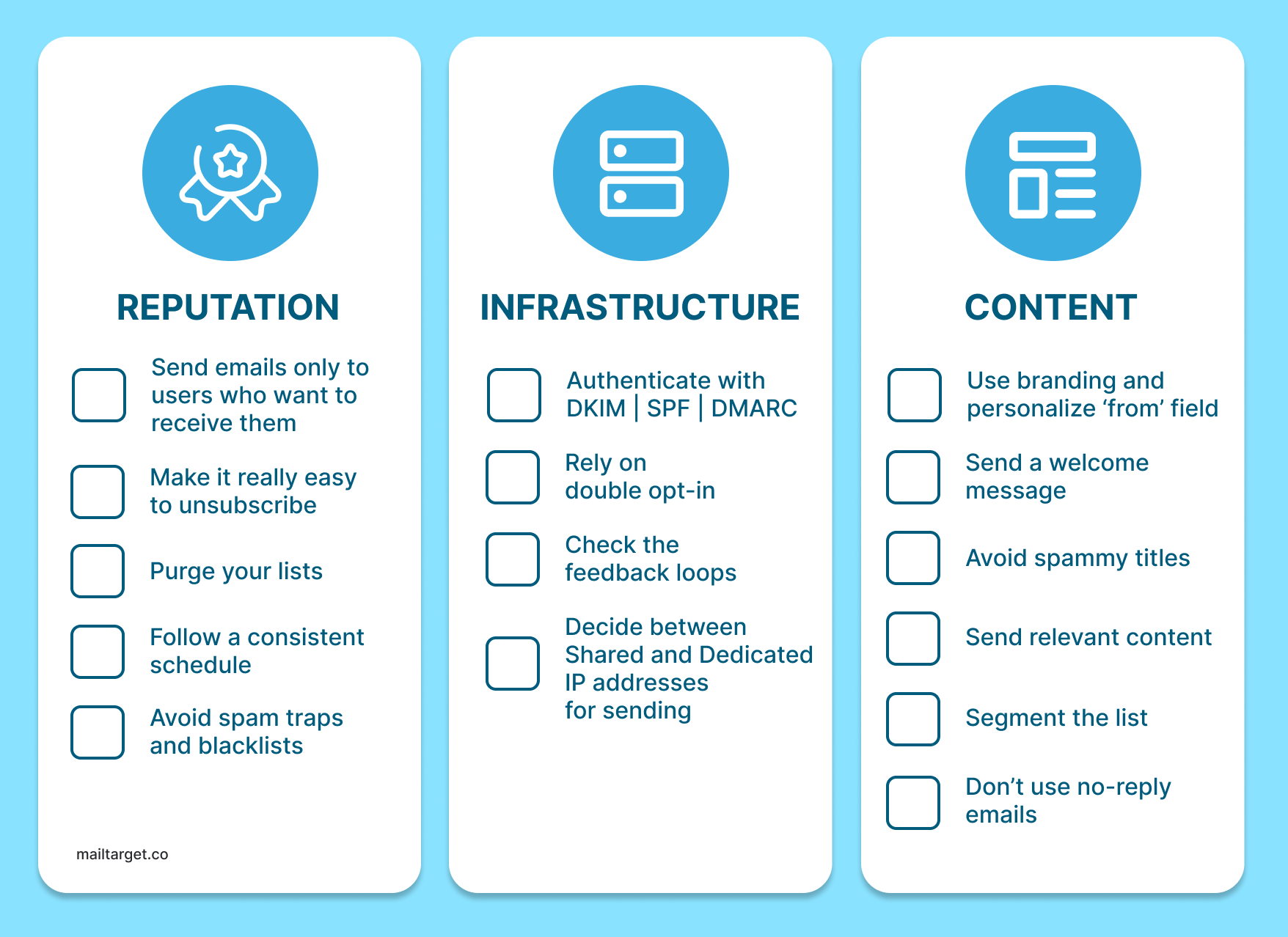 Checklist to increase email deliverability