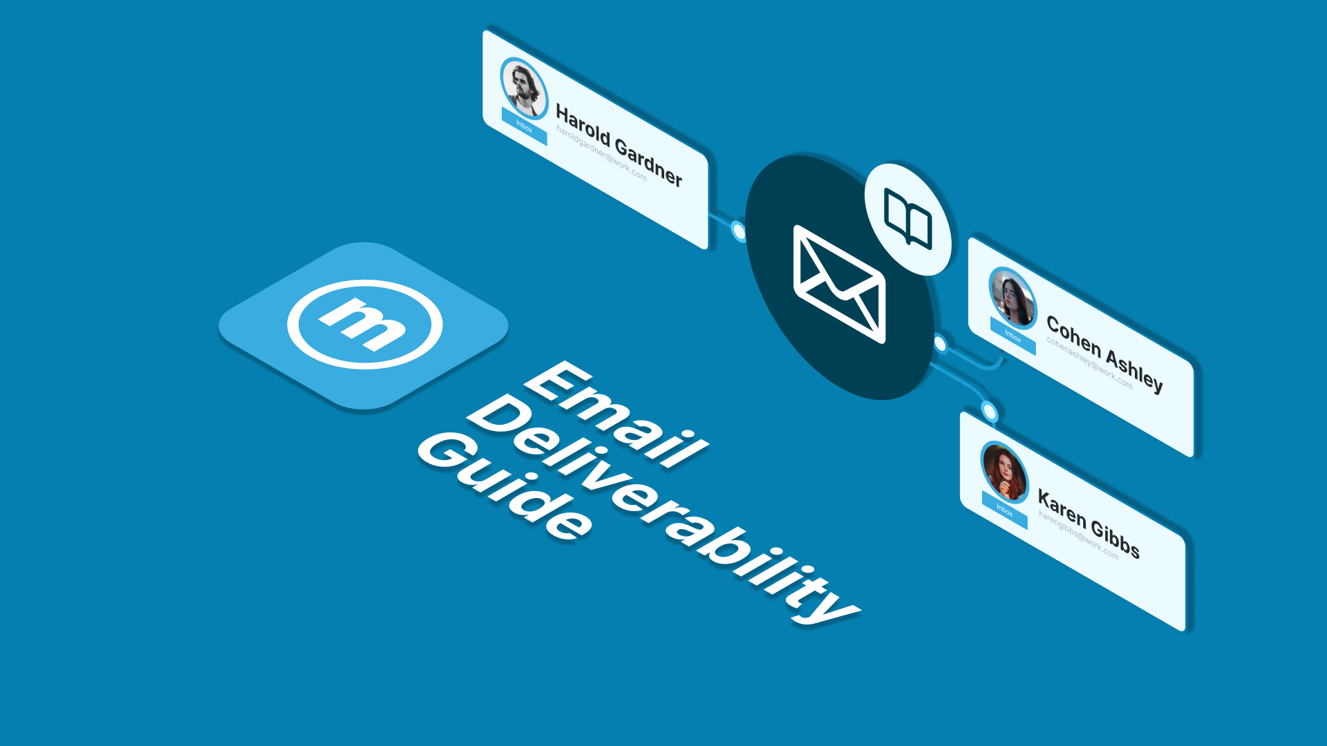 Comprehensive Guide for Email Deliverability: Your Ultimate Success to Inbox