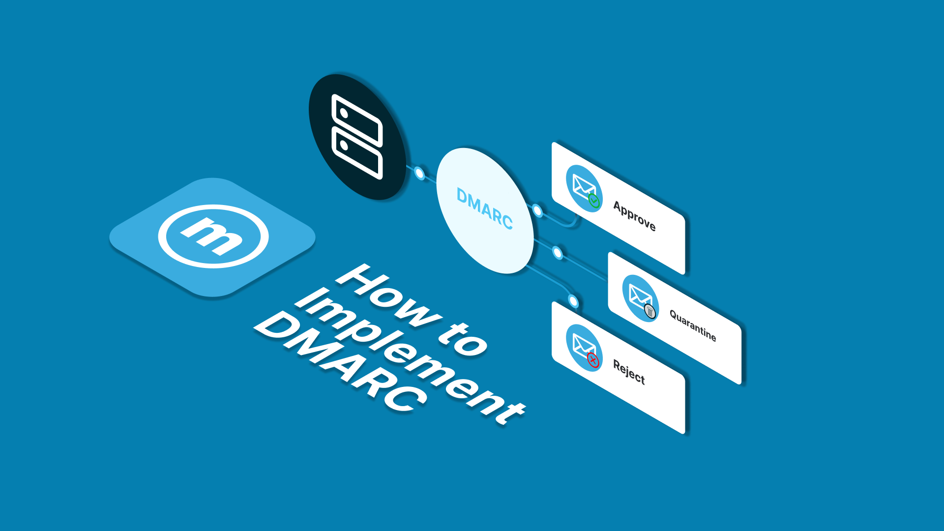 How to Implement DMARC